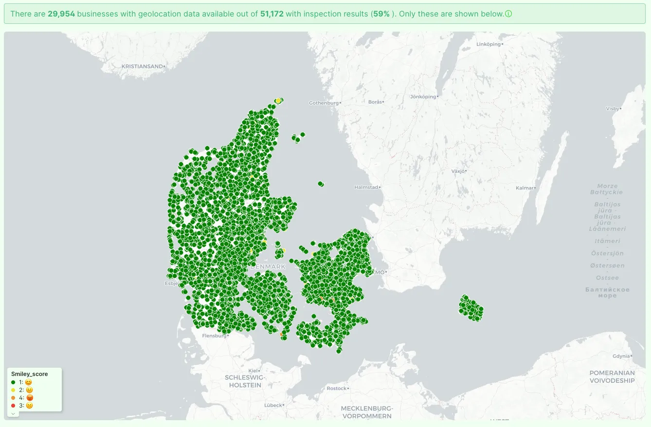 Smiley Ratings screenshot
